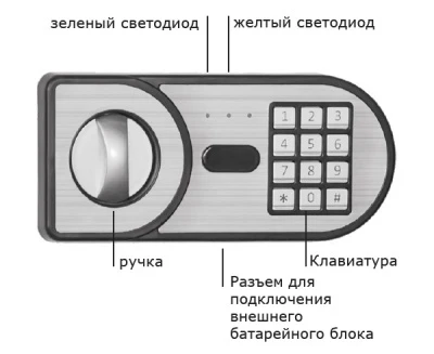 Сейф Format Fire Safe Light EL